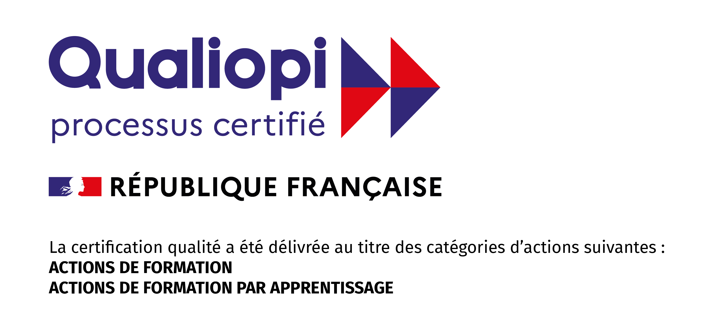 CCI35 Qualiopi certifié
